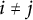 i not equals j