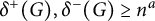 delta Superscript plus Baseline left parenthesis upper G right parenthesis comma delta Superscript minus Baseline left parenthesis upper G right parenthesis greater than or equals n Superscript a
