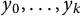 y 0 comma ellipsis comma y Subscript k Baseline