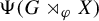normal upper Psi left parenthesis upper G right normal factor semidirect product Subscript phi Baseline upper X right parenthesis