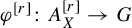 phi Superscript left bracket r right bracket Baseline colon upper A Subscript upper X Superscript left bracket r right bracket Baseline right arrow upper G