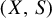 left parenthesis upper X comma upper S right parenthesis