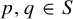 p comma q element of upper S