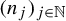 left parenthesis n Subscript j Baseline right parenthesis Subscript j element of double struck upper N