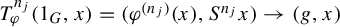 upper T Subscript phi Superscript n Super Subscript j Baseline left parenthesis 1 Subscript upper G Baseline comma x right parenthesis equals left parenthesis phi Superscript left parenthesis n Super Subscript j Superscript right parenthesis Baseline left parenthesis x right parenthesis comma upper S Superscript n Super Subscript j Superscript Baseline x right parenthesis right arrow left parenthesis g comma x right parenthesis