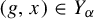left parenthesis g comma x right parenthesis element of upper Y Subscript alpha