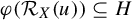 phi left parenthesis script upper R Subscript upper X Baseline left parenthesis u right parenthesis right parenthesis subset of or equal to upper H