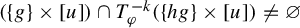 left parenthesis StartSet g EndSet times left bracket u right bracket right parenthesis intersection upper T Subscript phi Superscript negative k Baseline left parenthesis StartSet h g EndSet times left bracket u right bracket right parenthesis not equals empty set