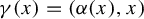gamma left parenthesis x right parenthesis equals left parenthesis alpha left parenthesis x right parenthesis comma x right parenthesis