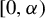 left bracket 0 comma alpha right parenthesis