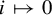 i right arrow from bar 0