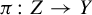 pi colon upper Z right arrow upper Y