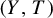 left parenthesis upper Y comma upper T right parenthesis