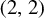 left parenthesis 2 comma 2 right parenthesis