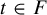 t element of upper F