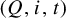 left parenthesis upper Q comma i comma t right parenthesis