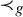 precedes Subscript g Baseline