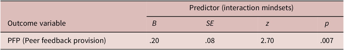 Figure 8