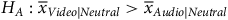 Video-neutral mean is greater than Audio-neutral mean.