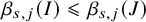 beta Subscript s comma j Baseline left parenthesis upper I right parenthesis less than or slanted equals beta Subscript s comma j Baseline left parenthesis upper J right parenthesis