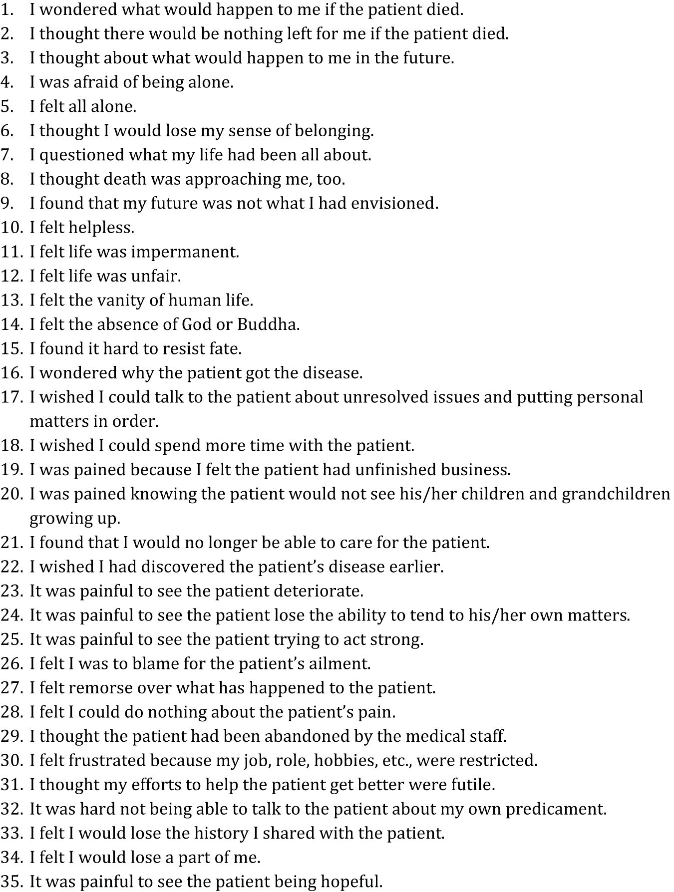 OCR text image: single-column numbered list (1–35) of spiritual pain questionnaire items for bereaved caregivers about distress related to a patient’s illness and death. See long description.
