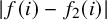 StartAbsoluteValue f left parenthesis i right parenthesis minus f 2 left parenthesis i right parenthesis EndAbsoluteValue