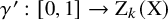 gamma prime colon left bracket 0 comma 1 right bracket right arrow normal upper Z Subscript k Baseline left parenthesis normal upper X right parenthesis