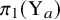 pi 1 left parenthesis normal upper Y Subscript a Baseline right parenthesis