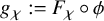g Subscript chi Baseline colon equals upper F Subscript chi Baseline ring phi