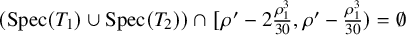 left parenthesis upper S p e c left parenthesis upper T 1 right parenthesis union upper S p e c left parenthesis upper T 2 right parenthesis right parenthesis intersection left bracket rho prime minus 2 StartFraction rho 1 cubed Over 30 EndFraction comma rho prime minus StartFraction rho 1 cubed Over 30 EndFraction right parenthesis equals normal empty set
