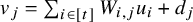 v Subscript j Baseline equals sigma summation Underscript i element of left bracket t right bracket Endscripts upper W Subscript i comma j Baseline u Subscript i Baseline plus d Subscript j