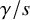 gamma divided by s