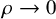 rho right arrow 0