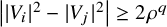 StartAbsoluteValue EndAbsoluteValue upper V Subscript i Baseline vertical bar Superscript 2 Baseline minus StartAbsoluteValue upper V Subscript j Baseline EndAbsoluteValue squared vertical bar greater than or equals 2 rho Superscript q