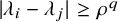 StartAbsoluteValue lamda Subscript i Baseline minus lamda Subscript j Baseline EndAbsoluteValue greater than or equals rho Superscript q