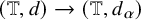 left parenthesis double struck upper T comma d right parenthesis right arrow left parenthesis double struck upper T comma d Subscript alpha Baseline right parenthesis