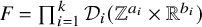 upper F equals product Underscript i equals 1 Overscript k Endscripts script upper D Subscript i Baseline left parenthesis double struck upper Z Superscript a Super Subscript i Superscript Baseline times double struck upper R Superscript b Super Subscript i Superscript Baseline right parenthesis