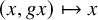 left parenthesis x comma g x right parenthesis right arrow from bar x
