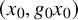 left parenthesis x 0 comma g 0 x 0 right parenthesis