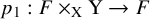 p 1 colon upper F times Subscript normal upper X Baseline normal upper Y right arrow upper F