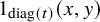1 Subscript diag left parenthesis t right parenthesis Baseline left parenthesis x comma y right parenthesis