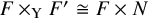 upper F times Subscript normal upper Y Baseline upper F Superscript prime Baseline approximately equals upper F times upper N