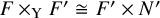 upper F times Subscript normal upper Y Baseline upper F Superscript prime Baseline approximately equals upper F prime times upper N prime