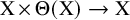 normal upper X times normal upper Theta left parenthesis normal upper X right parenthesis right arrow normal upper X