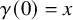 gamma left parenthesis 0 right parenthesis equals x