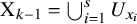 normal upper X Subscript k minus 1 Baseline equals union Underscript i equals 1 Overscript s Endscripts upper U Subscript x Sub Subscript i