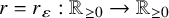 r equals r Subscript epsilon Baseline colon double struck upper R Subscript greater than or equals 0 Baseline right arrow double struck upper R Subscript greater than or equals 0 Baseline