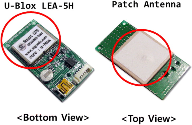 Figure 15