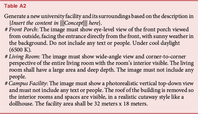 Three-panel photorealistic composite showing a university facility: exterior front porch in sunlight, wide-angle living room interior, and a vertical top-down cutaway revealing all interior rooms. See long description.