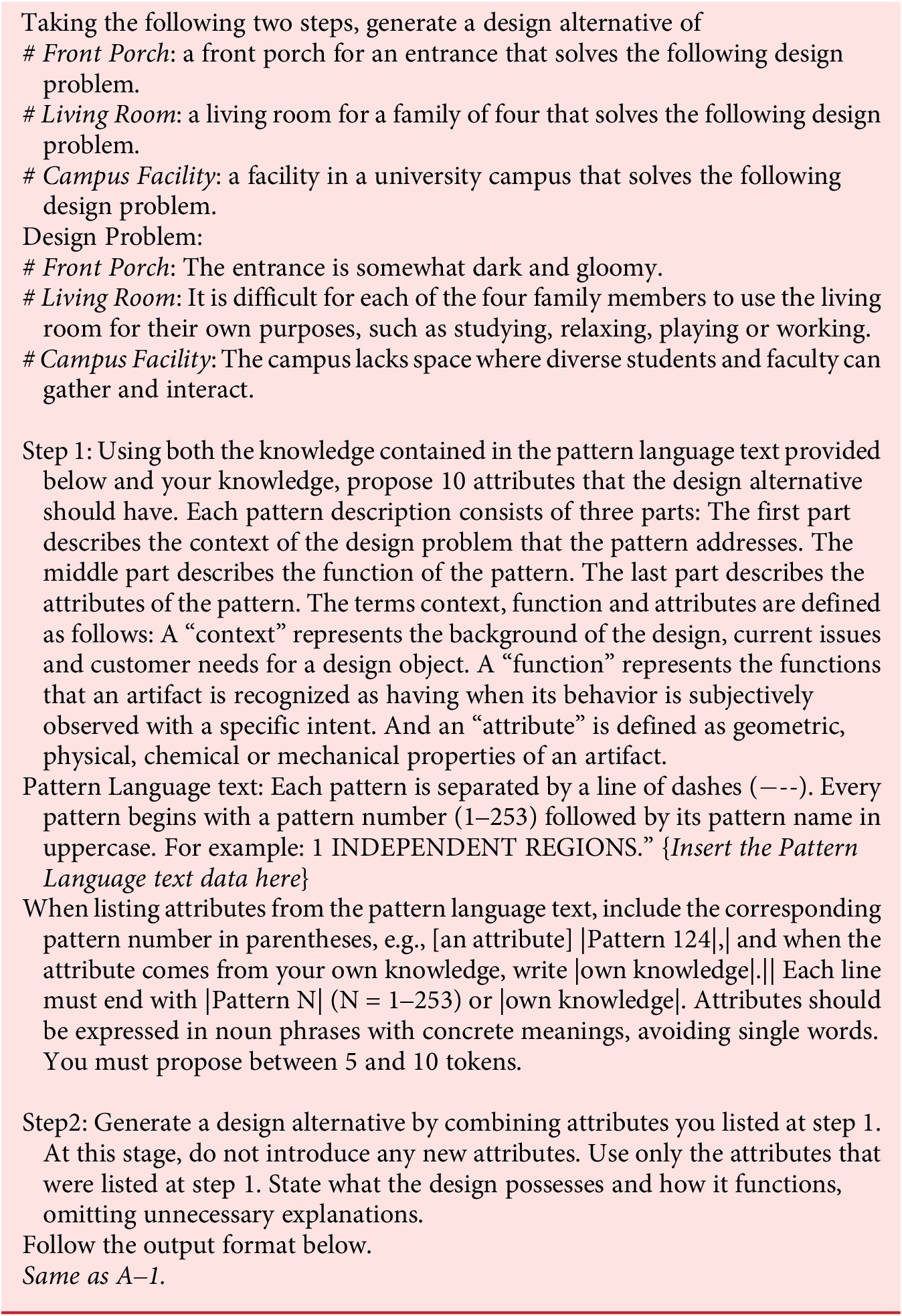 A three-section table outlining design problems, ten attribute lists, and synthesized design alternatives for a front porch, living room, and campus facility. See long description.